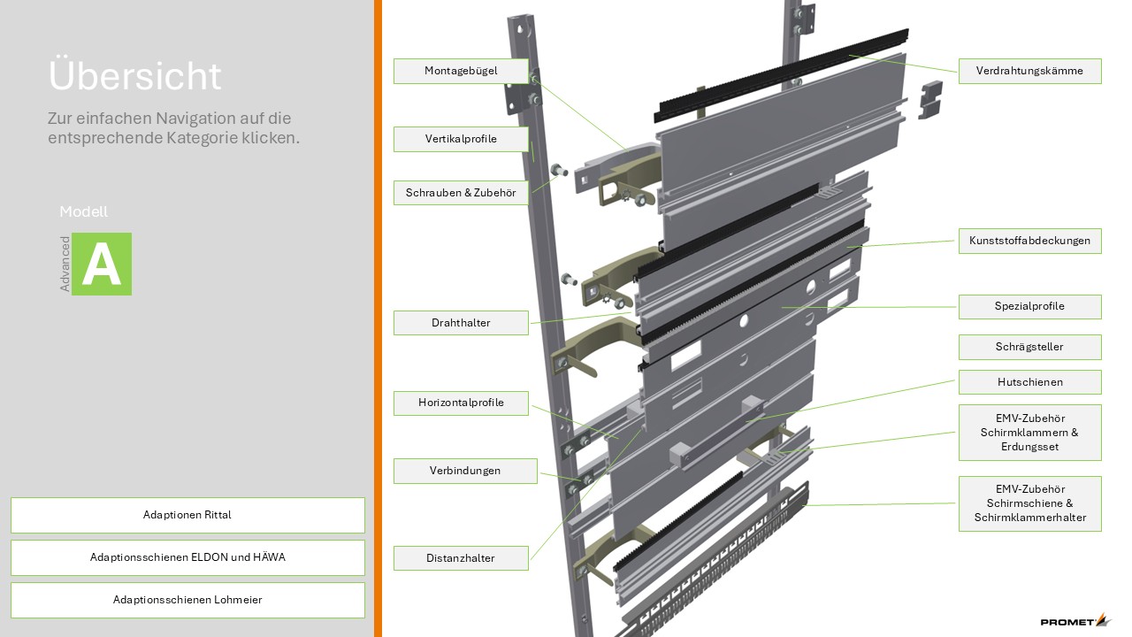 2025_Bild_ProFlex - Explosionszeichnung_AdvancedDE